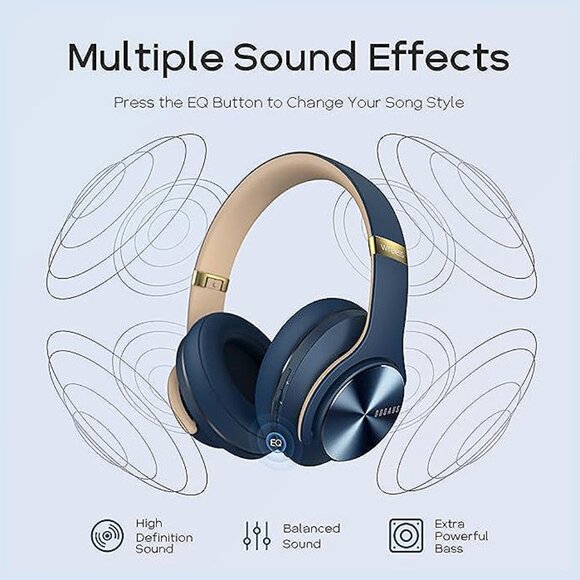 Bluetooth Headphones Over Ear, 90 Hours Playtime Wireless Headphones Navy Blue - Picture 3 of 8